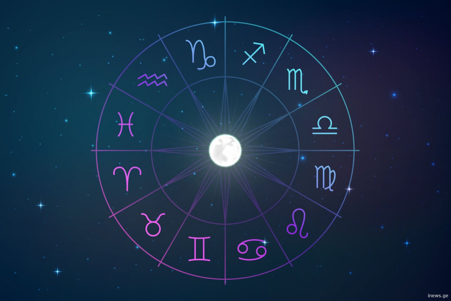 ზოდიაქოს ის ნიშნები, რომლებსაც 2023 წლის დეკემბერში ოცნებები აუსრულდებათ