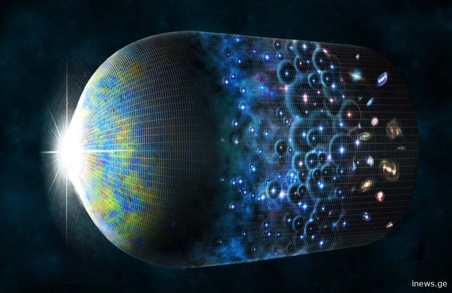 ასტროფიზიკოსების მეგა აღმოჩენა - ჩვენი სამყარო საბოლოოდ იცვლება