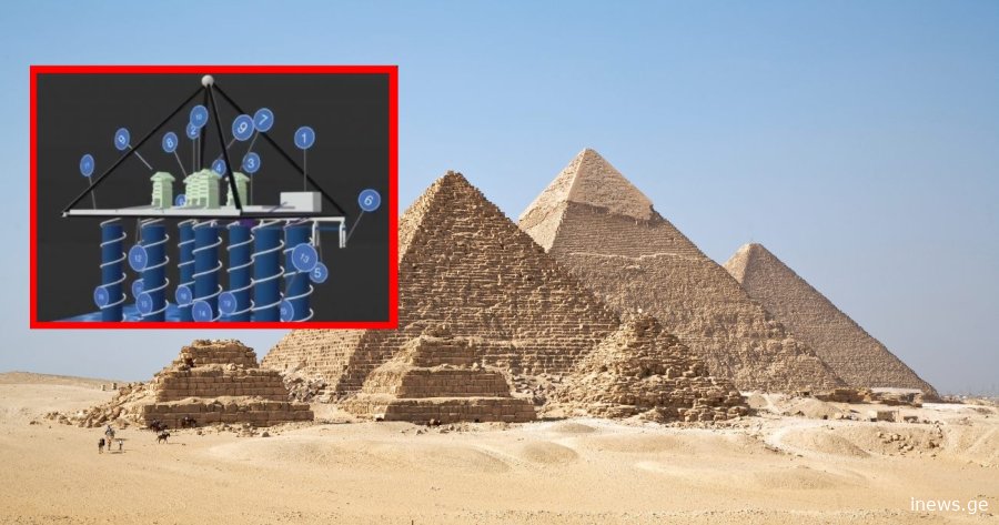 აღმოაჩინეს თუ არა პირამიდების ქვეშ სვეტები და ქალაქი